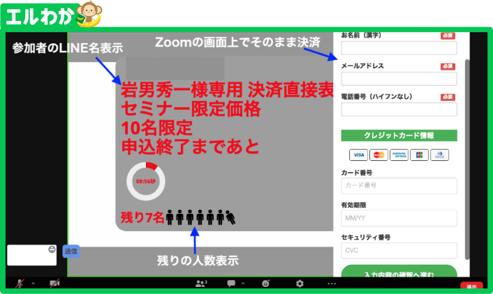 ダイレクトな
決済システムの完備